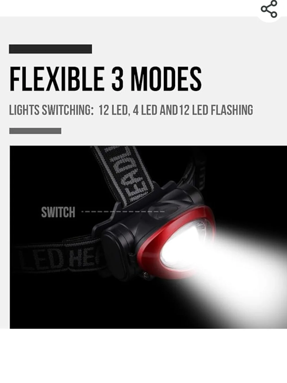 1 Pc Headlamp 12 LED 3 Mode Red Or Black Portable Head Lamp Flashlight (34)